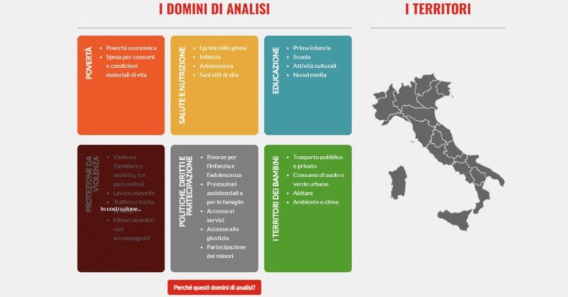 Data-Hub-Save-the-Children-800×419